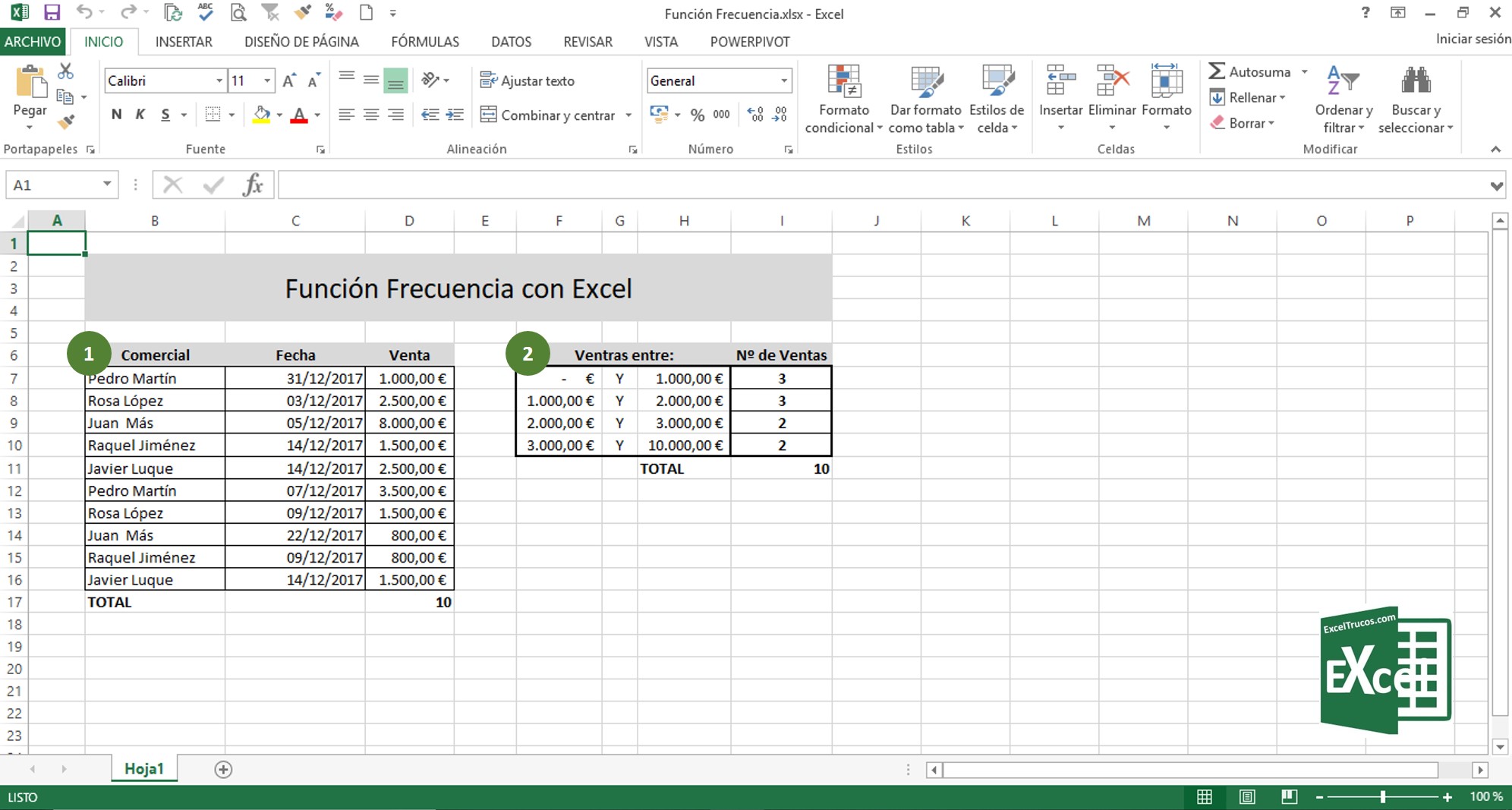 histogramas en Excel para Mac